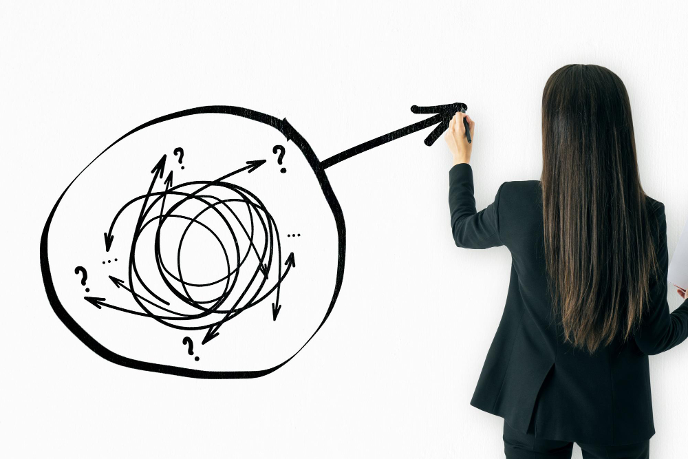 Working with Uncertainty and Ambiguity