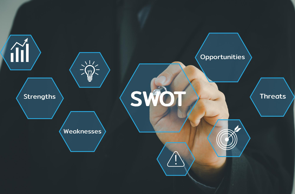 SWOT Analysis for the Laboratory