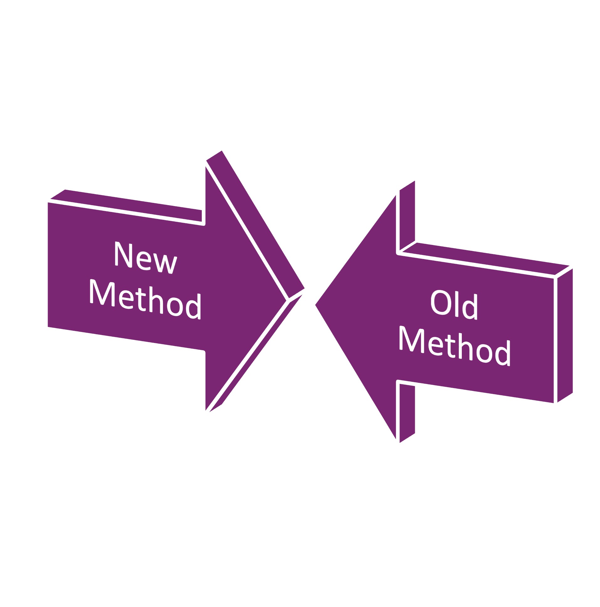 A Strategy for Method- to-Method Comparison - Webinar Recording