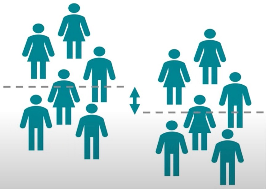 Hypothesis Testing: The use of the T-Test and F-Test for Data Comparisons in the Laboratory Hypothesis Testing - Webinar Recording
